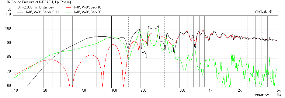 371695d1379438773-fe168e-fe208e-sigma-project-ideas-k-blh-beta10cx-freq-1m.png