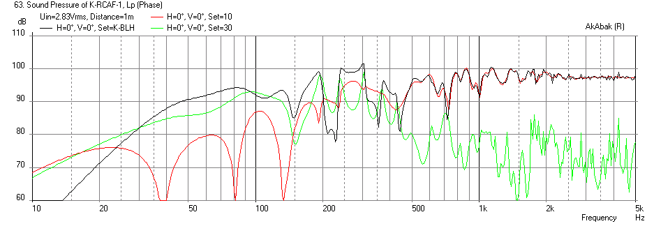 371708d1379446167-build-thread-k-slot-rear-loaded-horn-tangband-w8-1772-k-blh-w8-1772-freq-1m.png