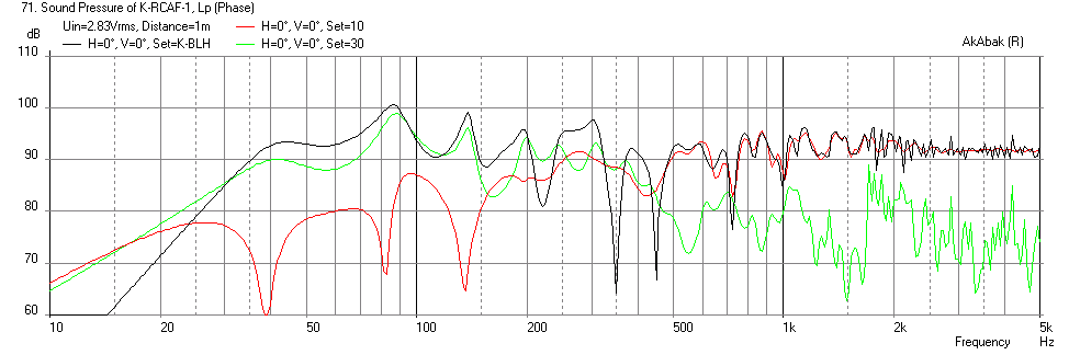 371755d1379456761-fe168e-fe208e-sigma-project-ideas-k-blh-tannoy2046-freq-1m.png