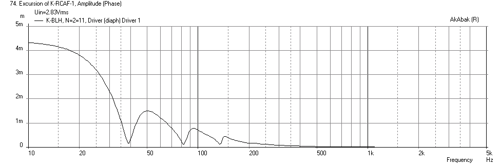 371757d1379456761-fe168e-fe208e-sigma-project-ideas-k-blh-tannoy2046-displ.png