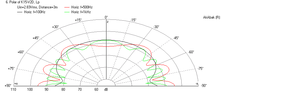 371760d1379458513-build-thread-k-slot-rear-loaded-horn-tangband-w8-1772-k-15-beta10cx-polar-3m.png