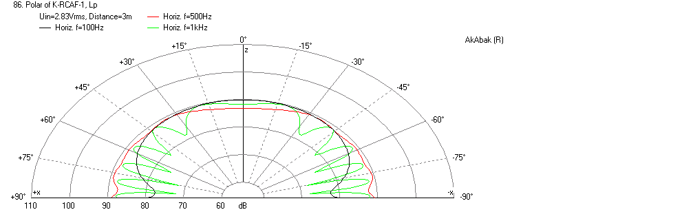 371762d1379458853-build-thread-k-slot-rear-loaded-horn-tangband-w8-1772-k-blh-beta10cx-polar-3m.png