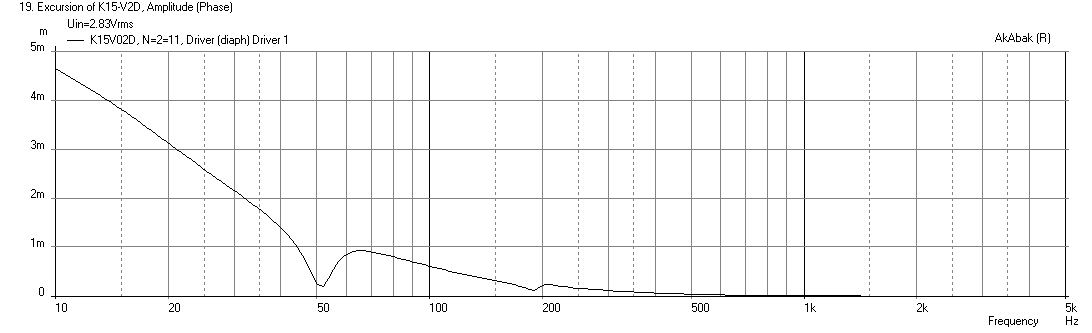 371833d1379504587-build-thread-k-slot-rear-loaded-horn-tangband-w8-1772-k15-12o15-8o15w-w8-1772-displ.png