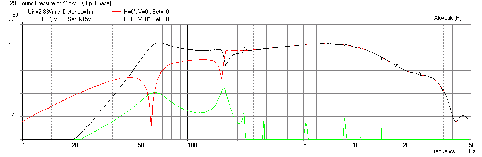 372008d1379560095-build-thread-k-slot-rear-loaded-horn-tangband-w8-1772-k15-an10-freq-1m.png