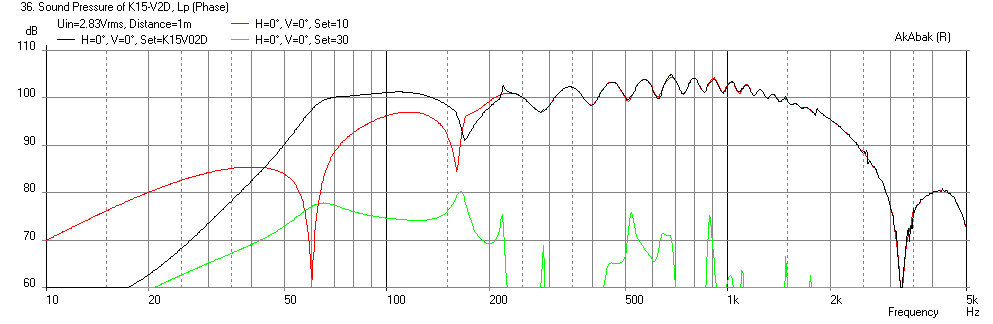 372013d1379560549-build-thread-k-slot-rear-loaded-horn-tangband-w8-1772-k15-an10-freq-1m-48in-wall.png