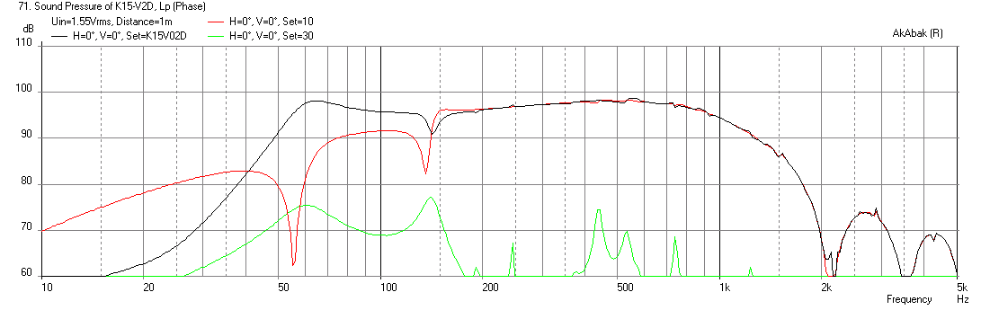 372171d1379675683-speaker-kicks-butt-large-spaces-k15-18o15-kappa15c-freq-1m.png