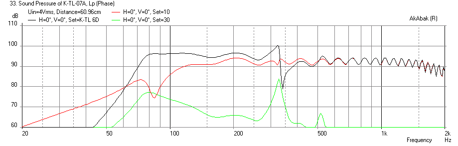 385369d1385996783-mini-karlsonator-0-53x-dual-tc9fds-karlsonator-0.4x-tc9fd-freq-24in-reflections.png