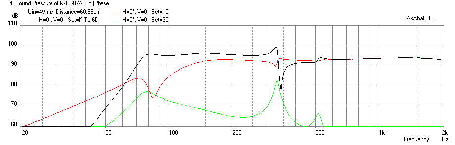 385849d1386248536-mini-karlsonator-0-53x-dual-tc9fds-effect-ofk-slot-default.png