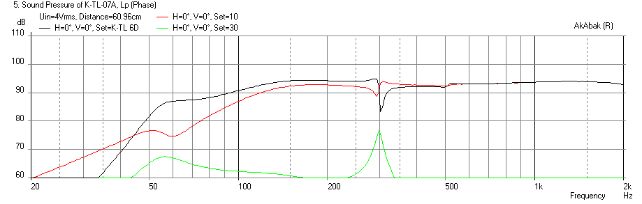 385850d1386248536-mini-karlsonator-0-53x-dual-tc9fds-effect-ofk-slot-zero-width.png