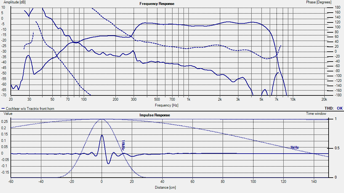 386939d1386733375-foam-core-board-speaker-enclosures-cochlear-6b-meas.png