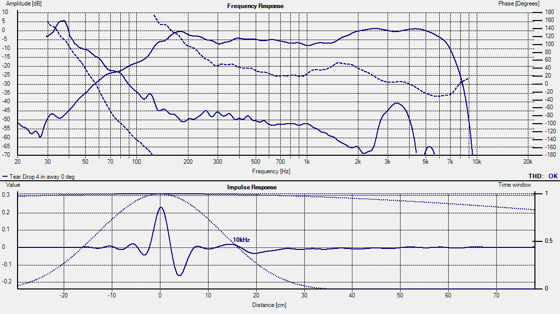 387595d1387035620-foam-core-board-speaker-enclosures-teardrop-meas-4in-39inhigh.png