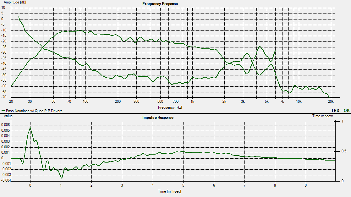 389354d1387771990-nautaloss-ref-monitor-nautaloss-bass-meas-pp-quad-driver-only.png