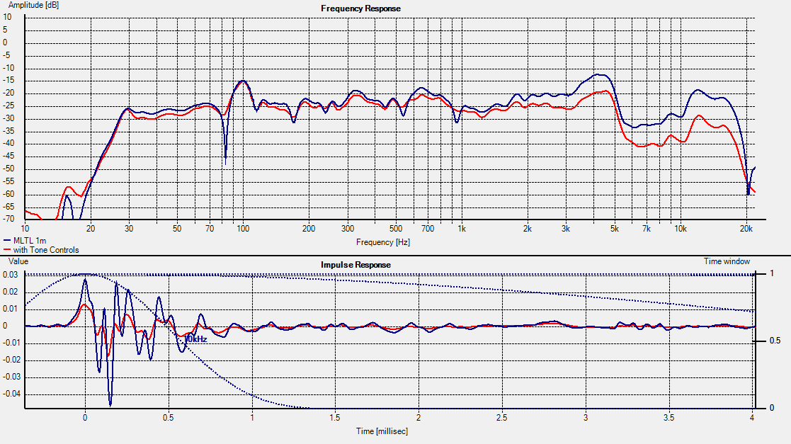 390194d1388234982-foam-core-board-speaker-enclosures-xps-mltl-meas-1.png