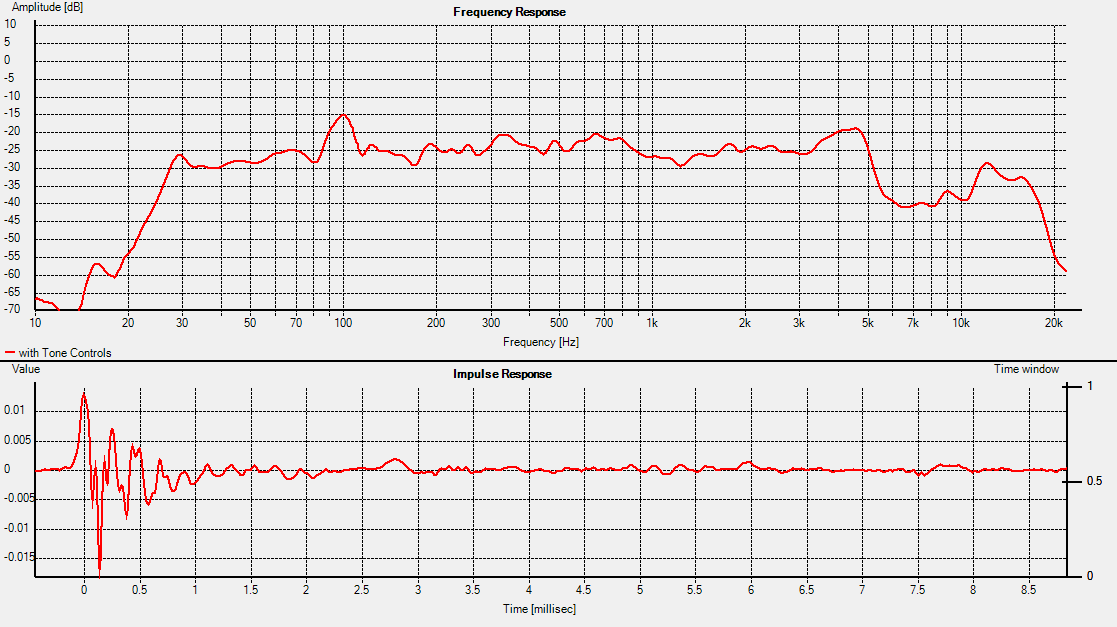 390215d1388244218-foam-core-board-speaker-enclosures-xps-mltl-meas-2.png