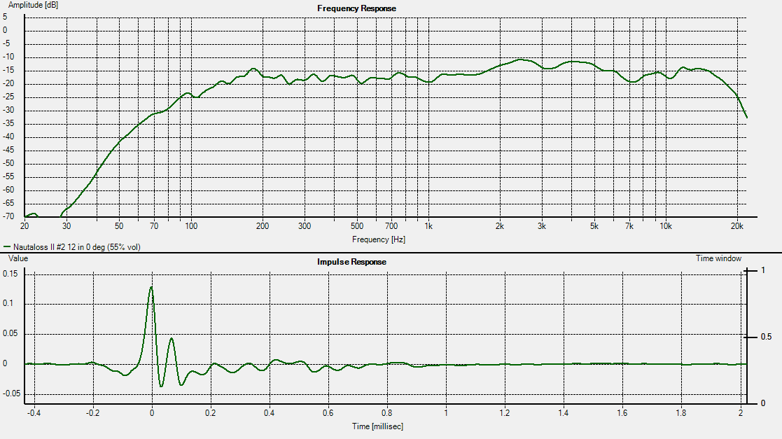 391357d1388753024-nautaloss-ref-monitor-nautaloss-ii-meas-unit2-12in.png