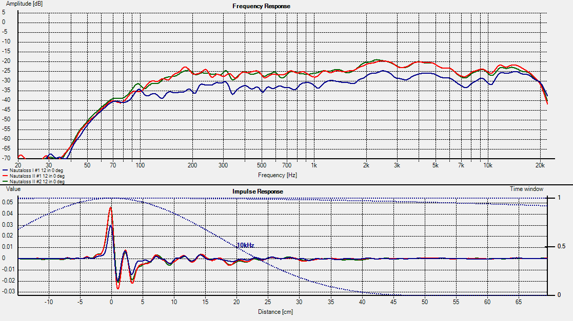 391358d1388753024-nautaloss-ref-monitor-nautaloss-ii-meas-unit-1-2-12in-compare-nautaloss-i.png