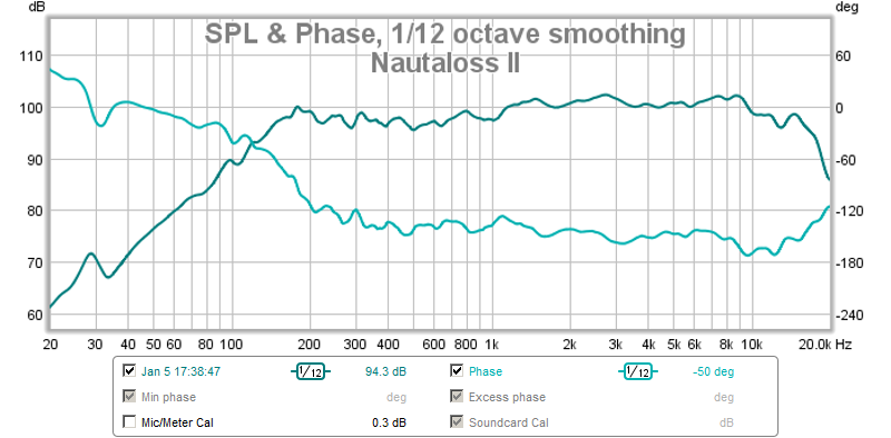 391958d1388975740-nautaloss-ref-monitor-nautaloss-ii-meas-01-fr.png