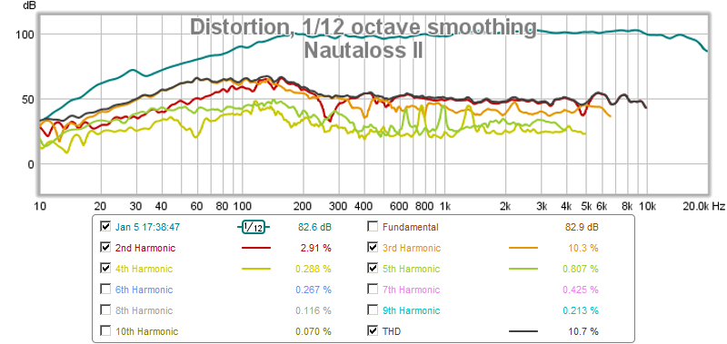 391959d1388975740-nautaloss-ref-monitor-nautaloss-ii-meas-01-thd.png