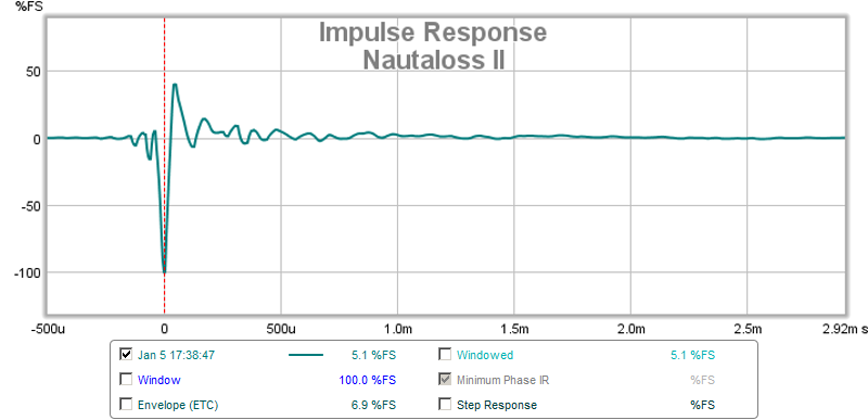 391960d1388975740-nautaloss-ref-monitor-nautaloss-ii-meas-01-ir.png