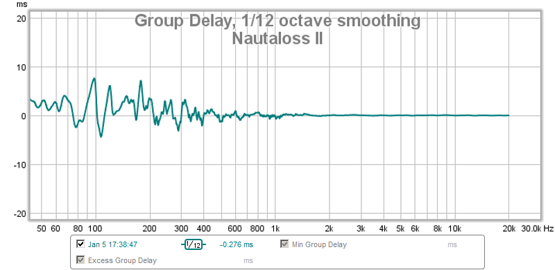 391961d1388975740-nautaloss-ref-monitor-nautaloss-ii-meas-01-gd.png