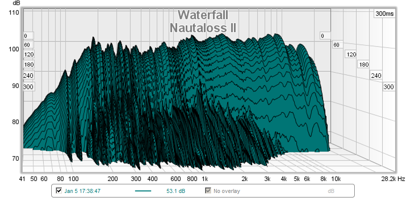 391962d1388975740-nautaloss-ref-monitor-nautaloss-ii-meas-01-csd.png
