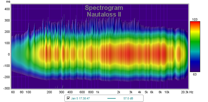 391963d1388975740-nautaloss-ref-monitor-nautaloss-ii-meas-01-spectrogram.png