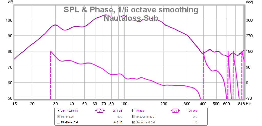 392274d1389110570-nautaloss-ref-monitor-nautaloss-sub-spl-01.png