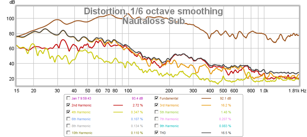 392275d1389110570-nautaloss-ref-monitor-nautaloss-sub-thd-01.png