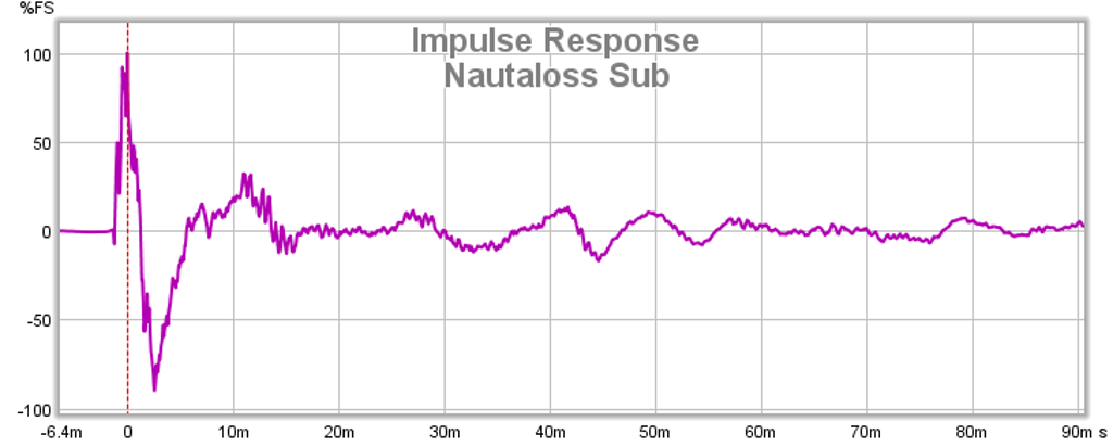 392276d1389110570-nautaloss-ref-monitor-nautaloss-sub-ir-01.png