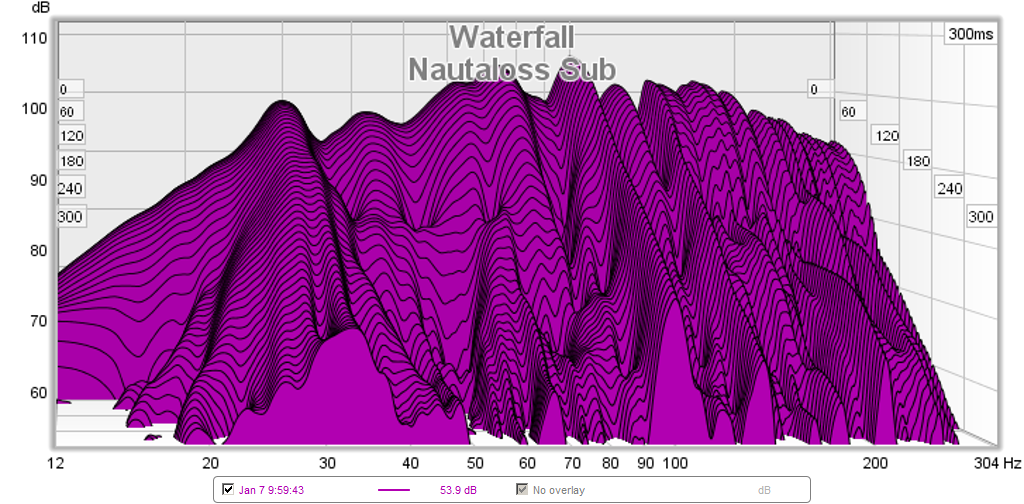 392277d1389110570-nautaloss-ref-monitor-nautaloss-sub-waterfall-01.png