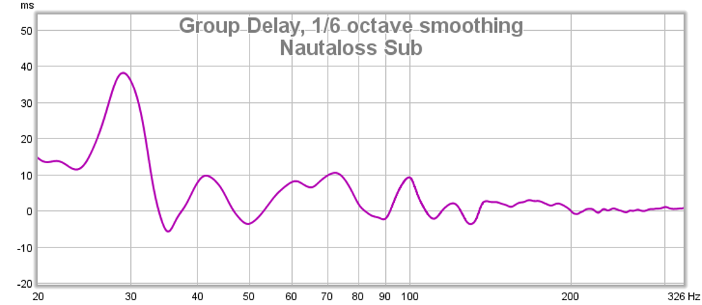 392279d1389110609-nautaloss-ref-monitor-nautaloss-sub-gd-01.png