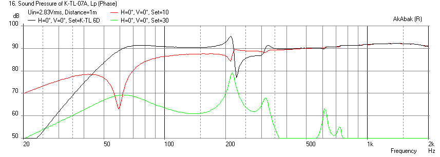 393957d1389822007-mini-karlsonator-0-53x-dual-tc9fds-karlsonator-rs-40-1354-freq-1m.png