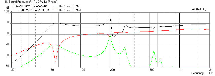 394058d1389872483-mini-karlsonator-0-53x-dual-tc9fds-karlsonator-chr70-omnes-freq-1m.png