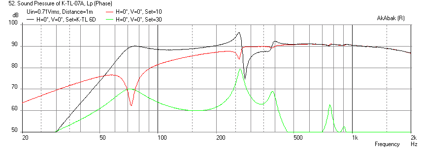 394075d1389877150-mini-karlsonator-0-53x-dual-tc9fds-karlsonator-single-b901-freq-1m.png