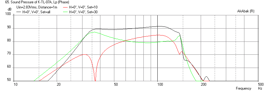 395148d1390326037-nautaloss-ref-monitor-karlsonator-sub-w5-704d-freq-1m.png