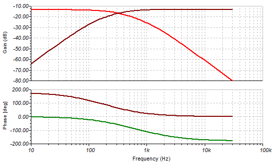 396140d1390790247-cheap-fast-ob-literally-300-hz-pllxo-30kohm-v2.png