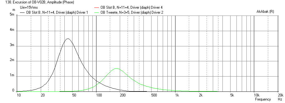 396222d1390841559-cheap-fast-ob-literally-cardboard-ob-slot-woofer-displ.png