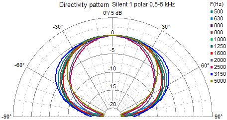 396574d1390985729-cheap-fast-ob-literally-silent1-polar-norm-0-grad.gif