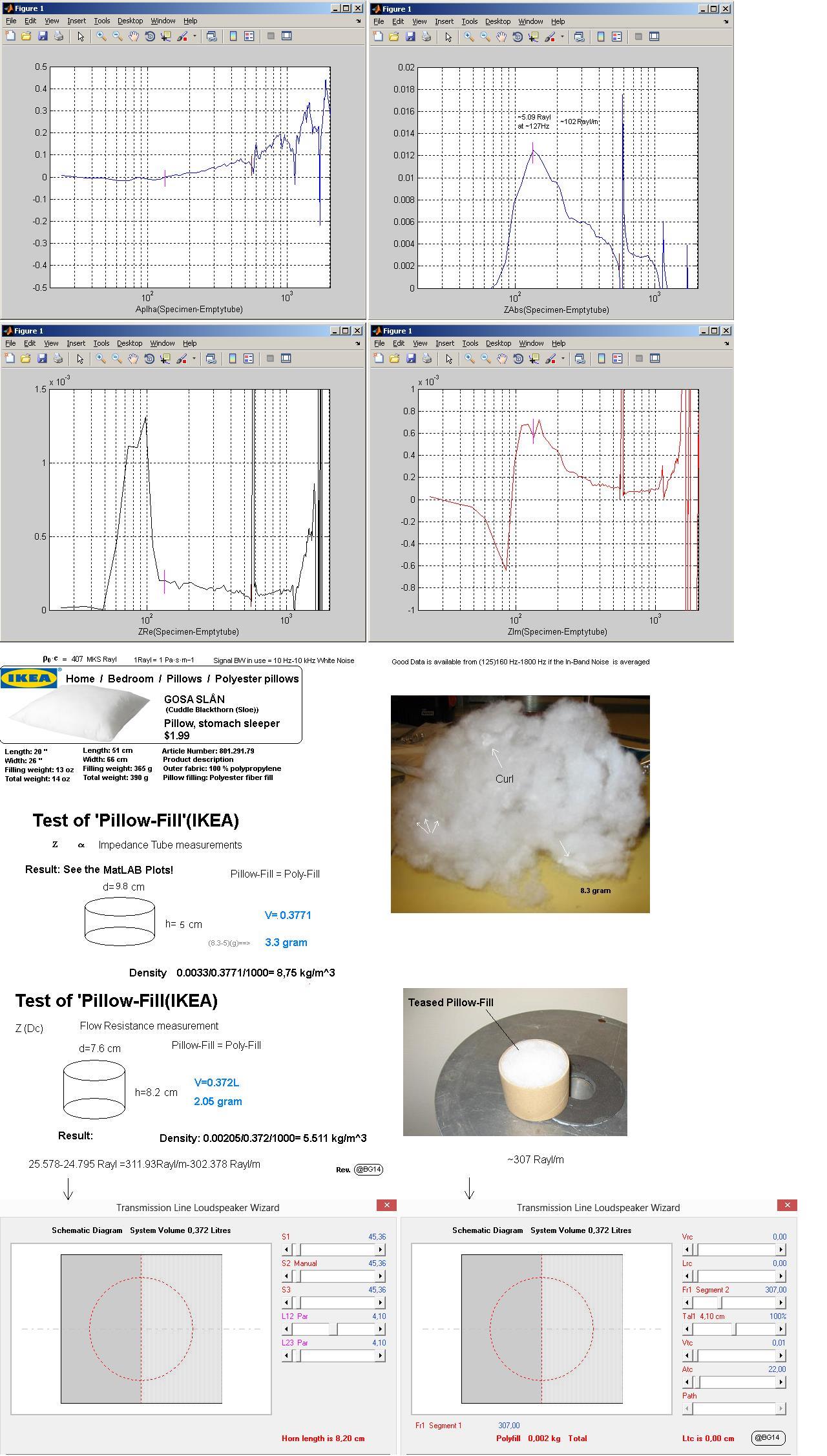 396641d1391023796-another-voigt-pipe-pillowfill-specimen-minus-emptytube-finalplots_mic-pos.1prim.jpg