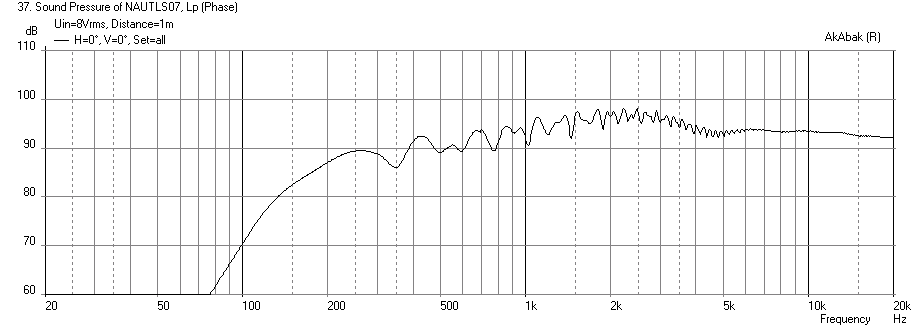 396995d1391229482-nautaloss-ref-monitor-nautaloss-ii-1-driver-fr-1m.png