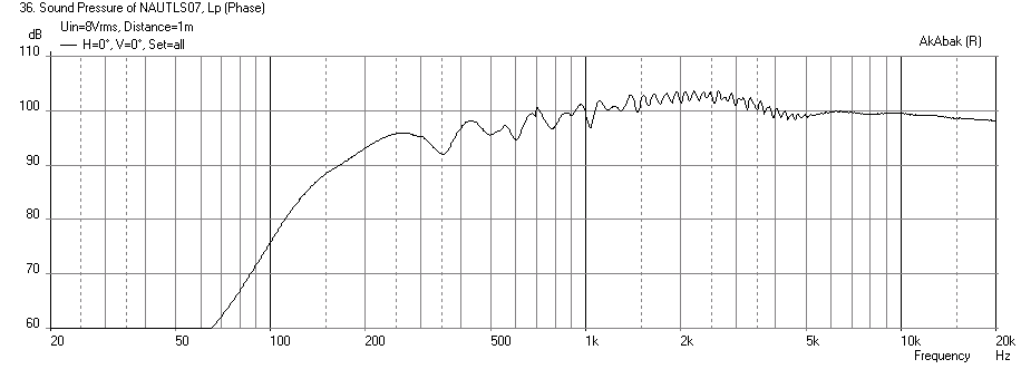 396997d1391229482-nautaloss-ref-monitor-nautaloss-ii-2-drivers-fr-1m.png