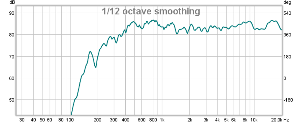 397654d1391479751-cheap-fast-ob-literally-slot-ob-meas-fullrange-only.png