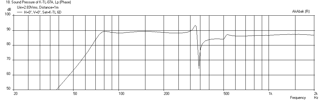 398608d1391841190-mini-karlsonator-0-53x-dual-tc9fds-karlsonator-0.4x-tc9fd-6in-wide.png