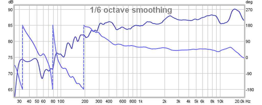 398964d1391999637-nautaloss-ref-monitor-nautaloss-i-light-eq-nearfield-phase.png