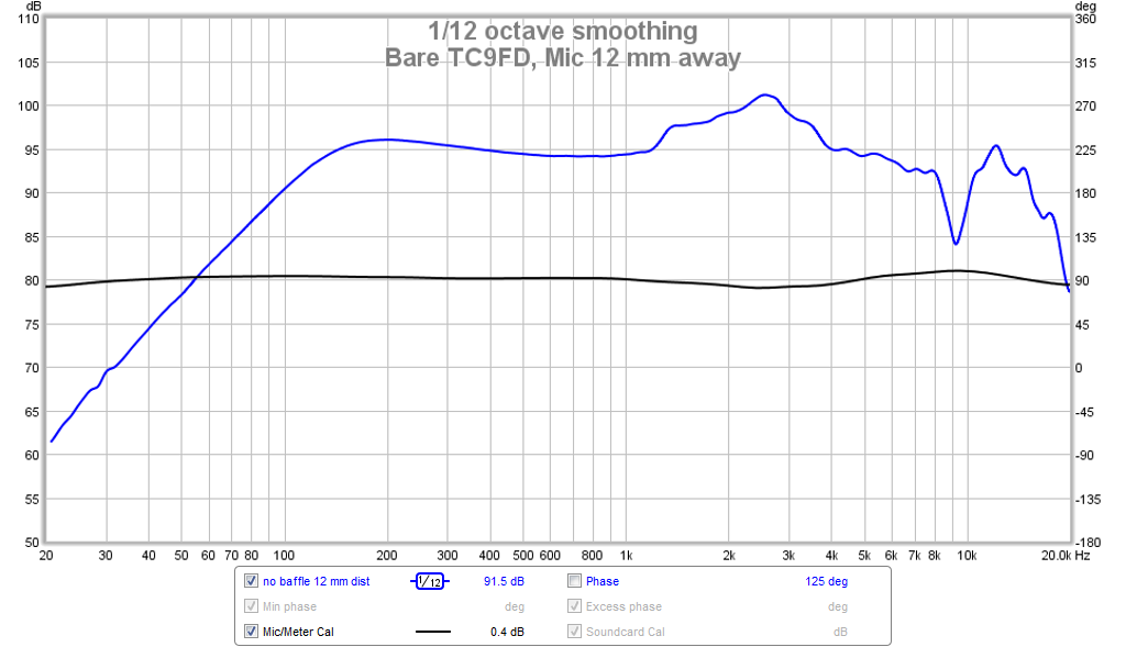 402302d1393373774-3-4-driver-very-good-dispersion-high-xmax-tc9fd-12mm-bare-driver-fr.png