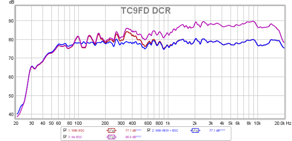 405085d1394537242-viva-la-vifa-curvy-cabinet-dcr-tc9fd-dcr-vifa-bsc-rew-compare.png