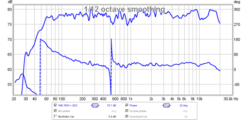 405086d1394537242-viva-la-vifa-curvy-cabinet-dcr-tc9fd-dcr-vifa-bsc-rew-spl-phase.png