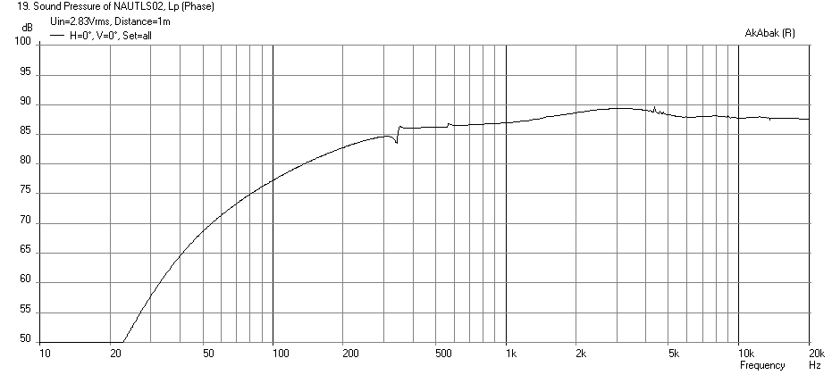 405178d1394565007-nautaloss-ref-monitor-nautaloss-i-fe103en-freq-1m.png