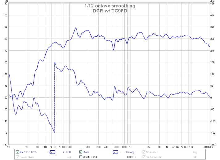 405766d1394763138-viva-la-vifa-curvy-cabinet-dcr-tc9fd-dcr-vifa-bsc-freq-phase-meas.png