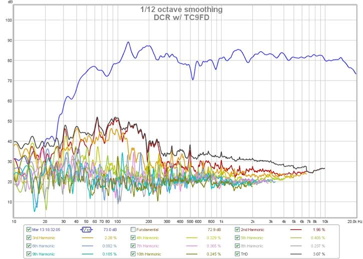 405767d1394763138-viva-la-vifa-curvy-cabinet-dcr-tc9fd-dcr-vifa-bsc-hd-meas.png